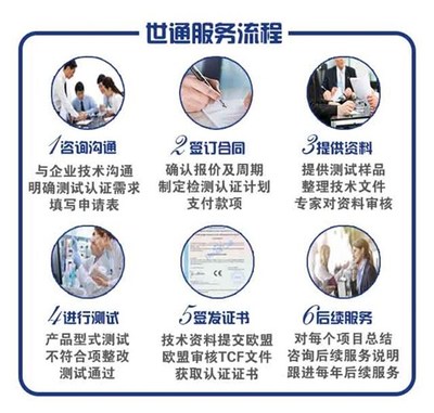 CE認證到底好不好做？容易通過嗎？輕松指南從零解決您的疑慮